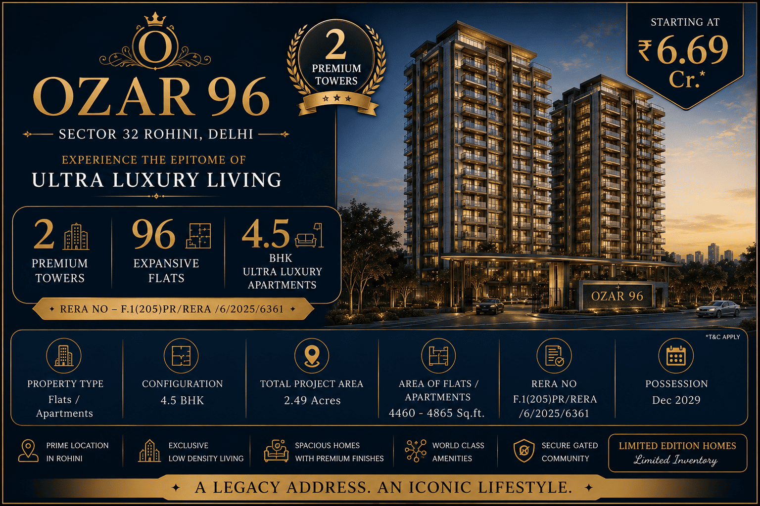 Ozar 96 Sector 32 Rohini - Premium Luxury Apartments