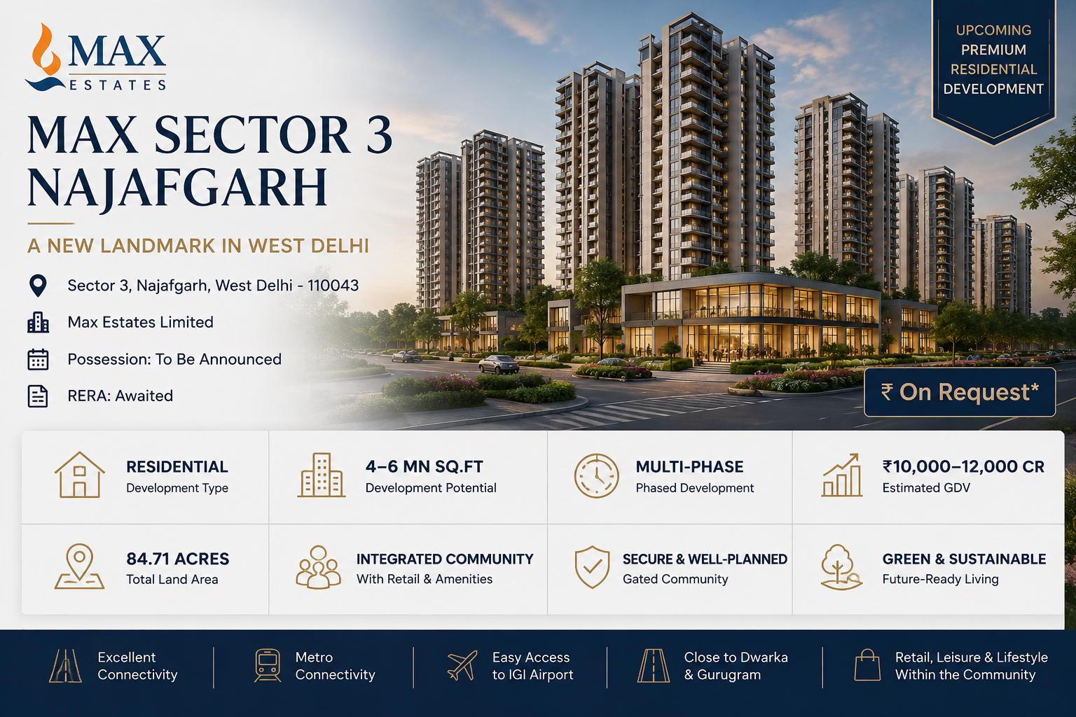 Max Sector 3 Najafgarh – Upcoming Residential Development by Max Estates